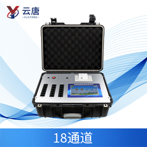 “兩節(jié)”期間加強食品安全監(jiān)管，少不了檢測儀器儀表