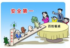 檢測(cè)食品安全的設(shè)備有哪些？