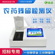 農(nóng)藥檢測(cè)儀減少農(nóng)產(chǎn)品安全隱患