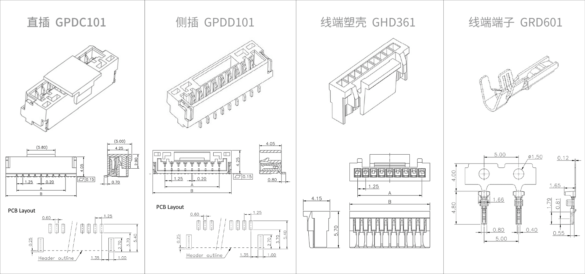 Greenconn GB01系列線對(duì)板連接器結(jié)構(gòu)示意