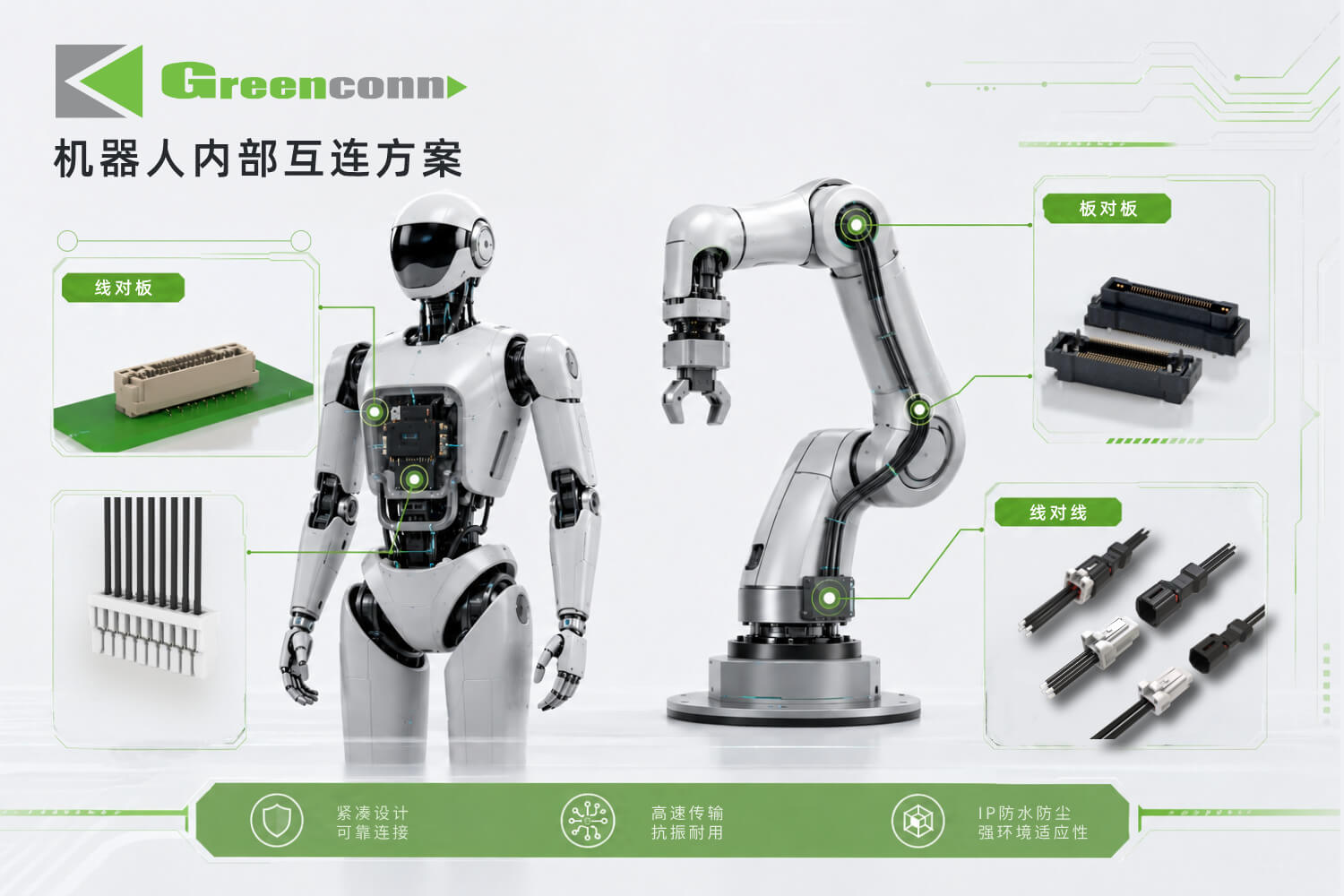 Greenconn機器人互連產(chǎn)品組